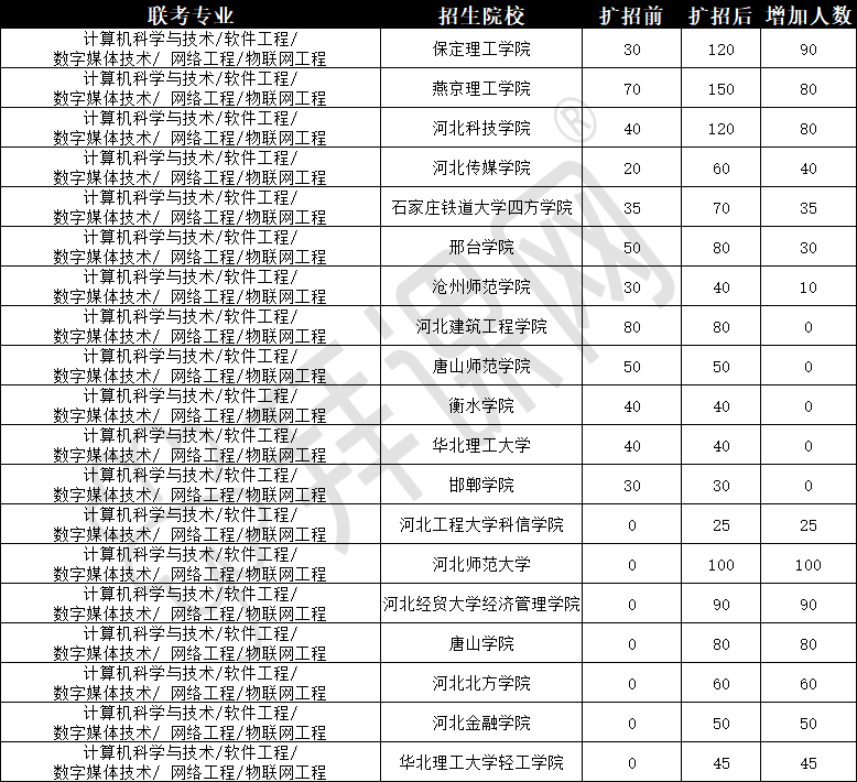 河北师范大学贴吧_河北大学师范学院_河北师范大学帖吧