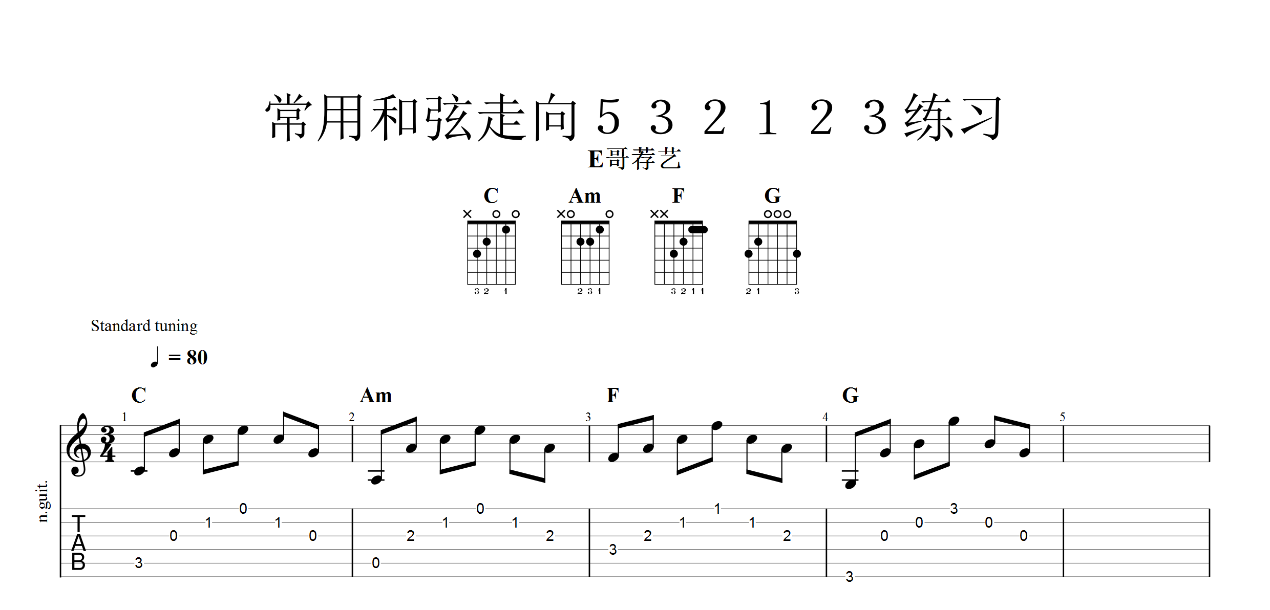 e哥分享吉他分解和弦节奏型弹奏学习心得