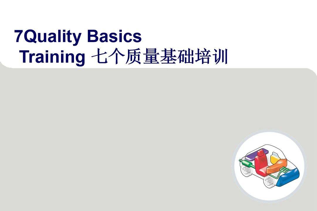 干货 | 7QB-7个质量基础培训_搜狐汽车_搜狐网