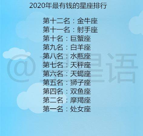 双鱼座:发现对象偶尔眼馋别人的时候 2020年最有钱的星座排行 第十二