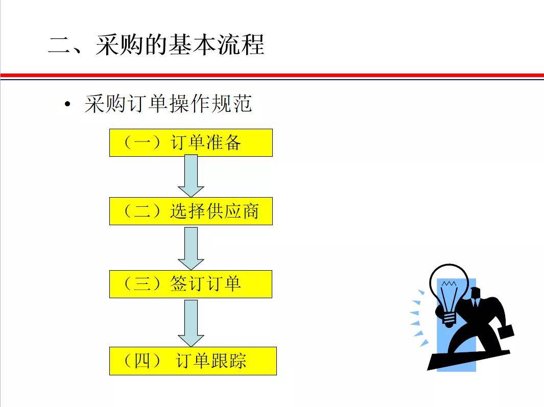 運行軟件時腳本錯誤怎么辦_管理員 權限 運行_運行時錯誤沒有權限