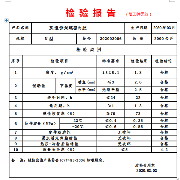 双组份聚硫密封胶分类及应用范围