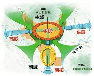 麒麟区南部新城新规划图片