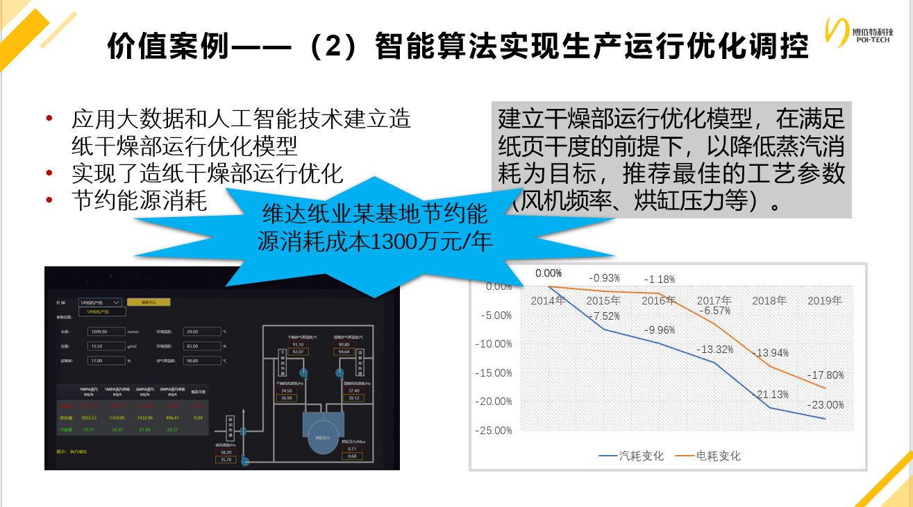 人工通用智能_银行卡联网通用atm_人工智能认知研究