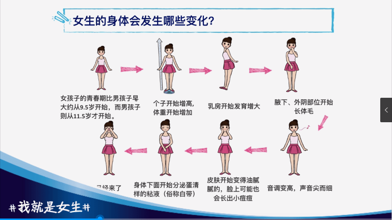 67【心理健康教育】