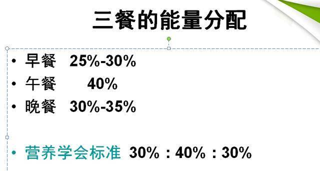 一日三餐如何安排吃,喝,有讲究,对任何人都很重要