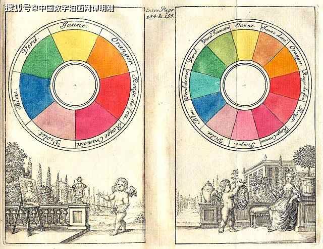 艺术家色轮指南（以及如何制作自己的色轮）中国数字油画网教程-数字油画网-（个人图片收录）