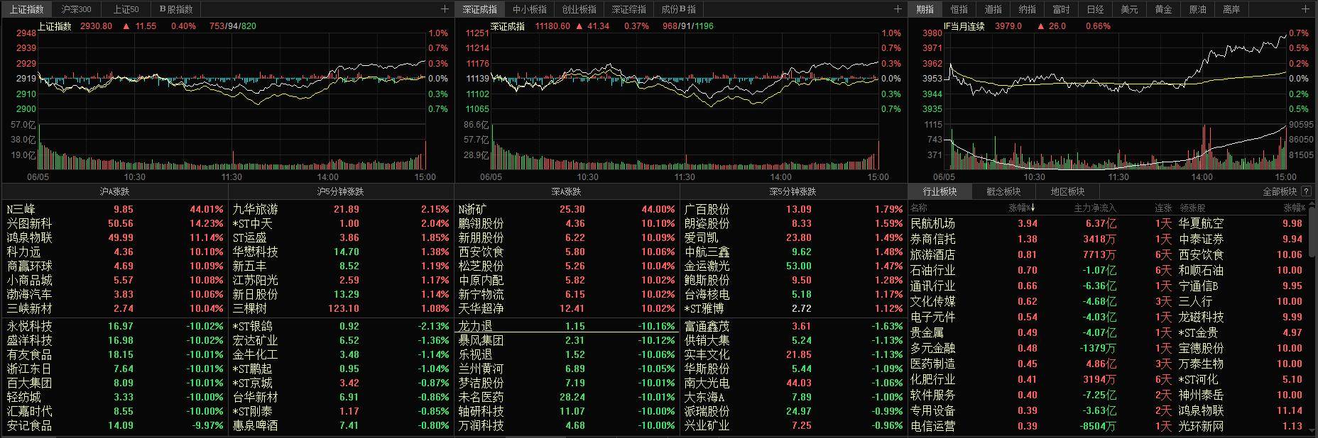 暴力团伙入侵纳斯达克上市公司背后