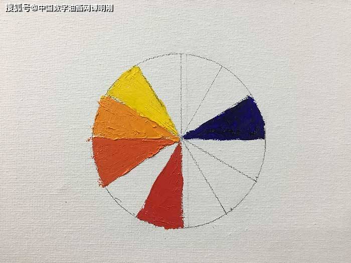 图片[15]-艺术家色轮指南（以及如何制作自己的色轮）中国数字油画网教程-数字油画网-（个人图片收录）