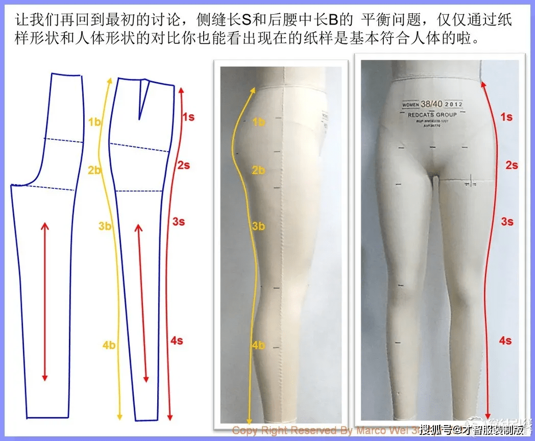 褲子製版教程 女裝緊身合體褲紙樣製版的常見問題總結才智服裝