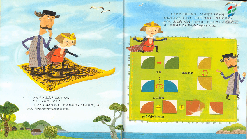 六年级数学(北师大版)《王子殿下,请找出规律(多样的变化规律)