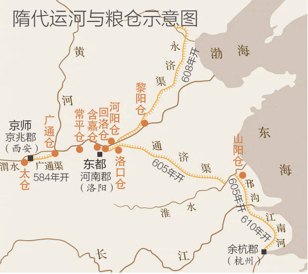 神奇文物在这里#漕运