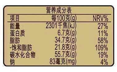 1,选择好食品,第一要看营养成分表.