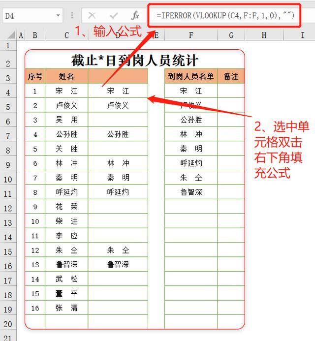 利用ctrl键选中两列名单,然后点击【开始】选项卡中的【条件格式】