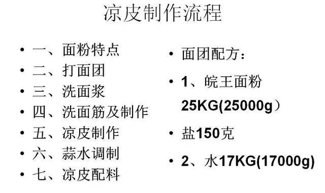 凉皮制作技术流程,有图有真相,学会了摆摊挣钱去