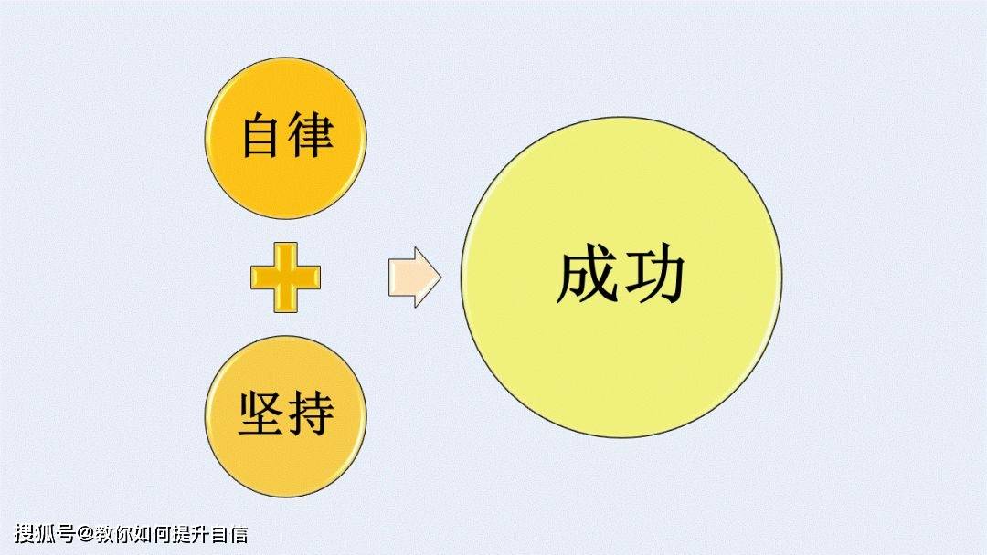 如何利用延迟满足来应对你的拖延症