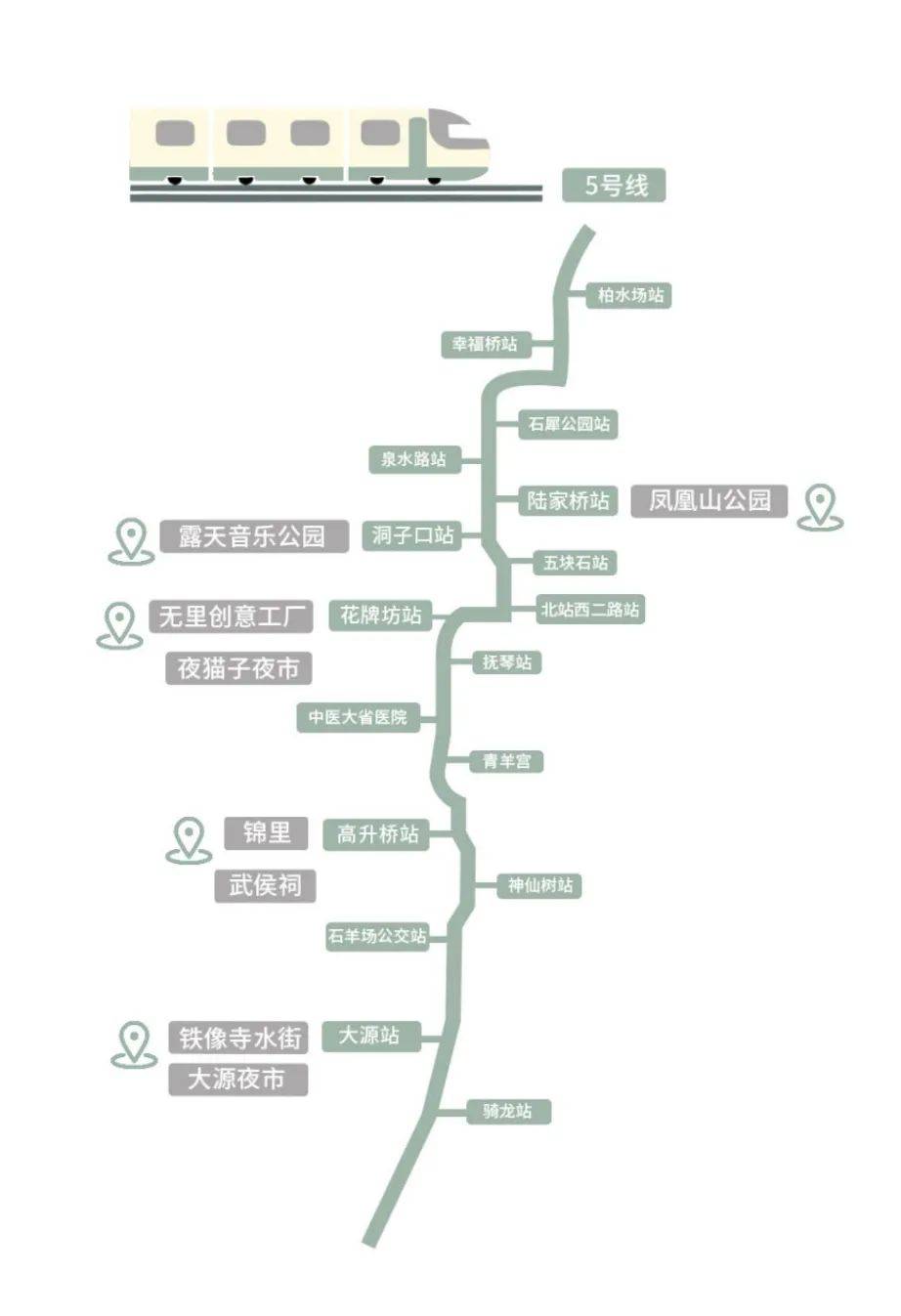 成都五号地铁线路图图片