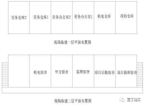 工程临建费包括哪些内容,临建工程属于什么费用-团团金服