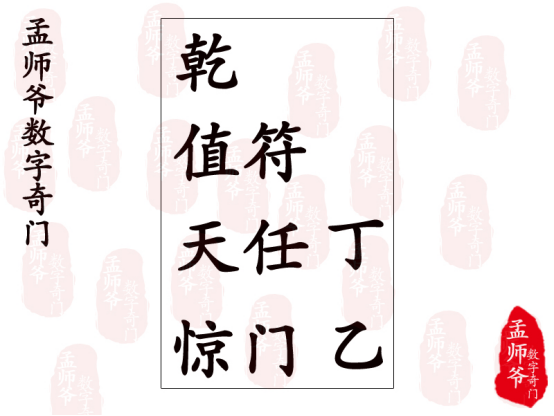 手機尾號698742對應的奇門遁甲符號為乾宮,值符,天任星,驚門,丁,乙.