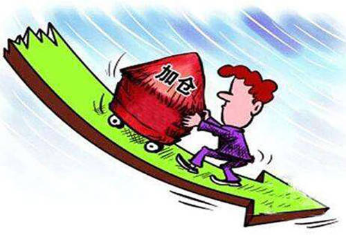 冉茗玉:导致黄金投资者爆仓的六大现象,新手必看技巧_交易