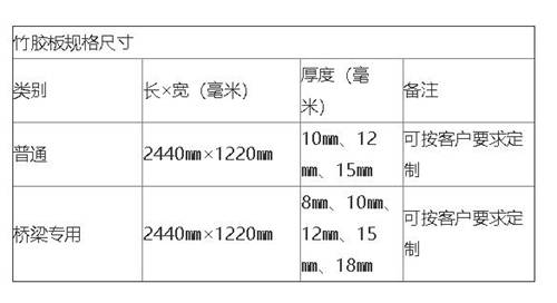 桥梁专用竹胶板该如何选择 竹胶板尺寸规格表介绍