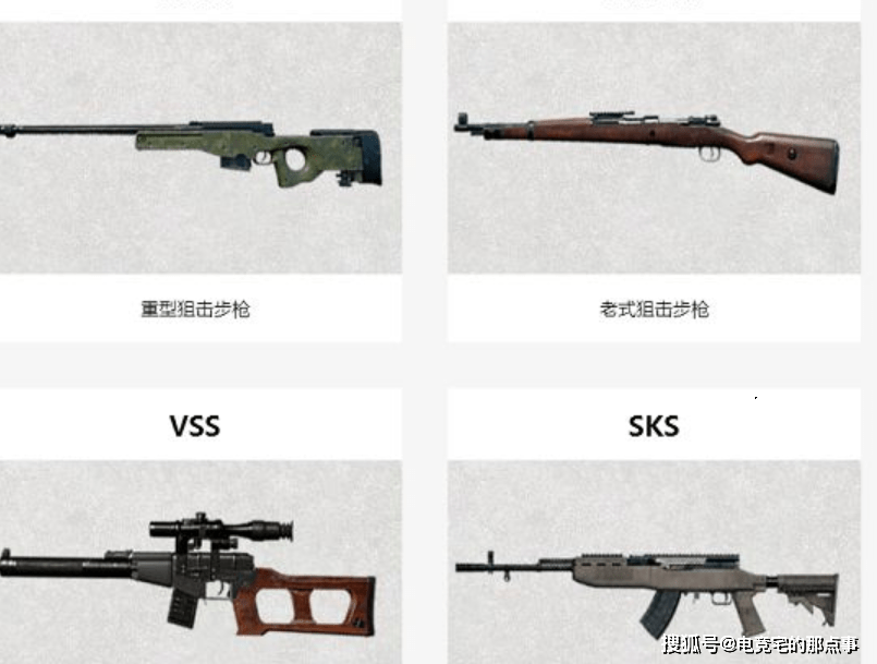 鸡里面几款常用的狙击枪对比