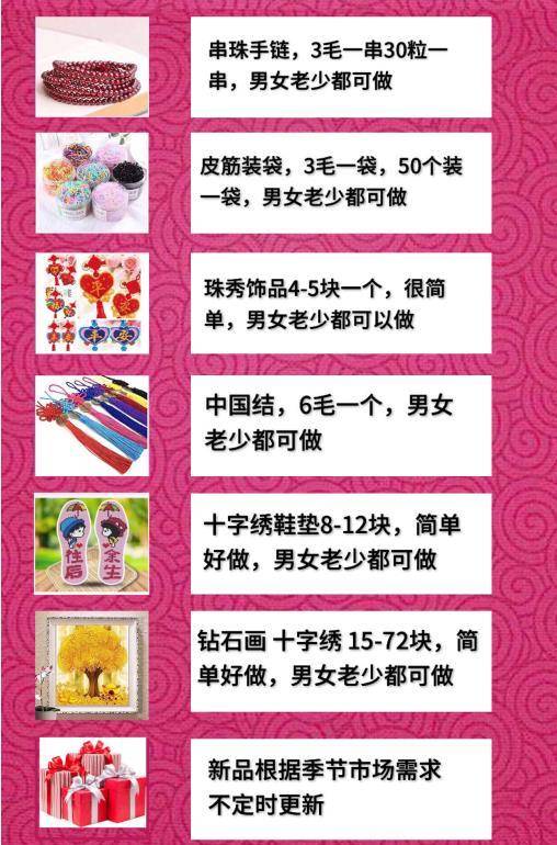 做批发一年可以赚多少钱