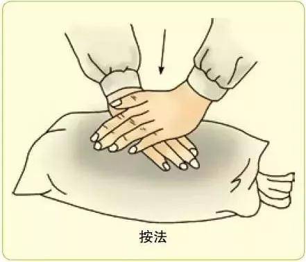 全身按摩一学就会,中医常用的按摩手法-团团金服