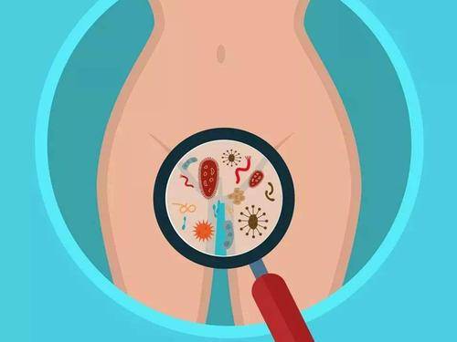 最终得到的结果反而是隐私部位正常菌群环境被严重破坏,很多"难缠"的