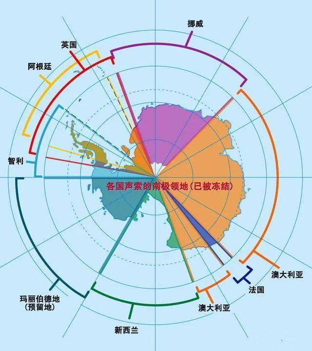 100年前就被瓜分的南极如今中国还有机会吗