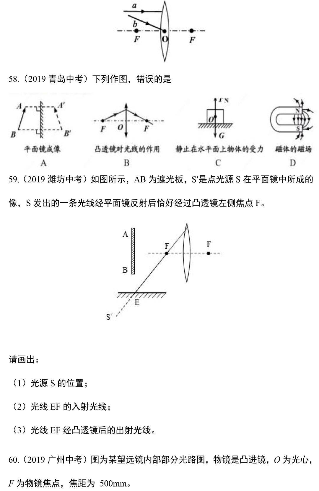 中考物理专题训练—光学作图题,这些精选作图题一定不能错过!