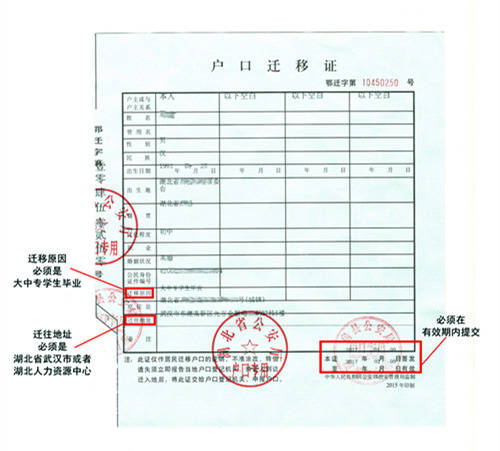 高校畢業生們,你需要了解下《戶口遷移證》