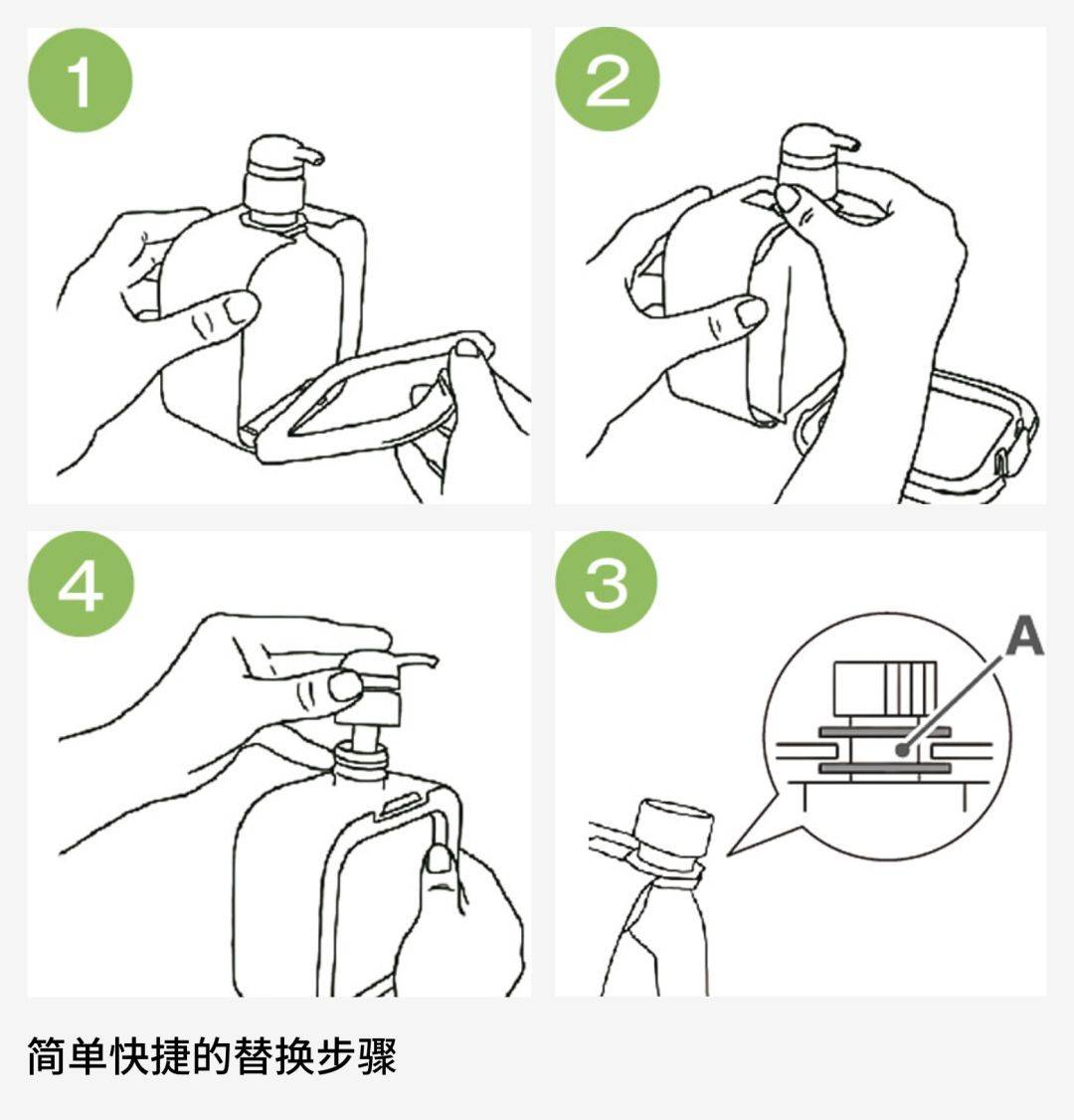 少即是多的极简主义它难道就不香吗?