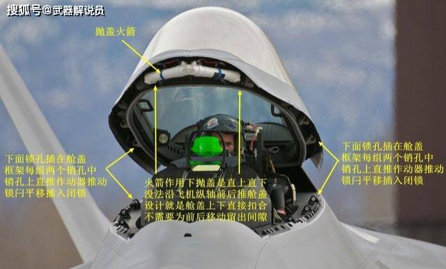 开战斗机需要用钥匙吗?这里告诉你答案