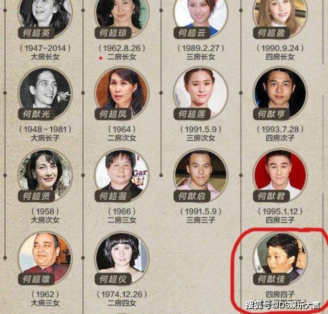 赌王讣告登报四房太太排名有高低第六子何猷邦曝光