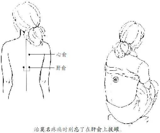 胸胁胀痛 来自搜狐网