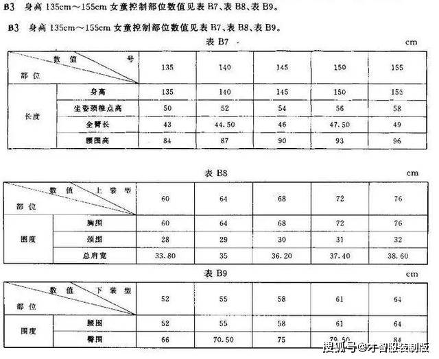 7,在wl线下,作下放的前浮余量◎/3 0.5cm.6,在袖笼深线上取/3 0.