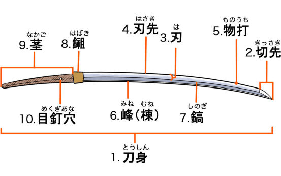 日本武士刀怎么画