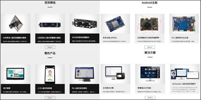 如何快速實(shí)現人臉識別通道？一文了解具體技巧