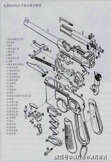 毛瑟驳壳枪3D射击原理图片