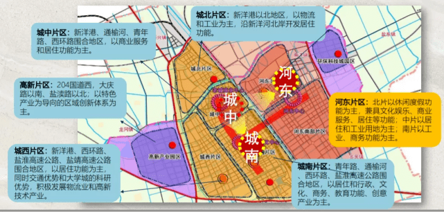 主城區整體土地規劃(2020-2030年動圖)鹽城大市區城市建設按照