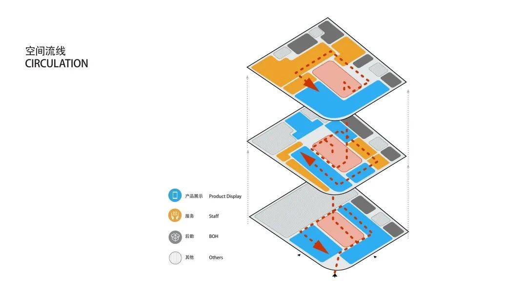 一体设计呈现:华为全球旗舰店 上海南京东路
