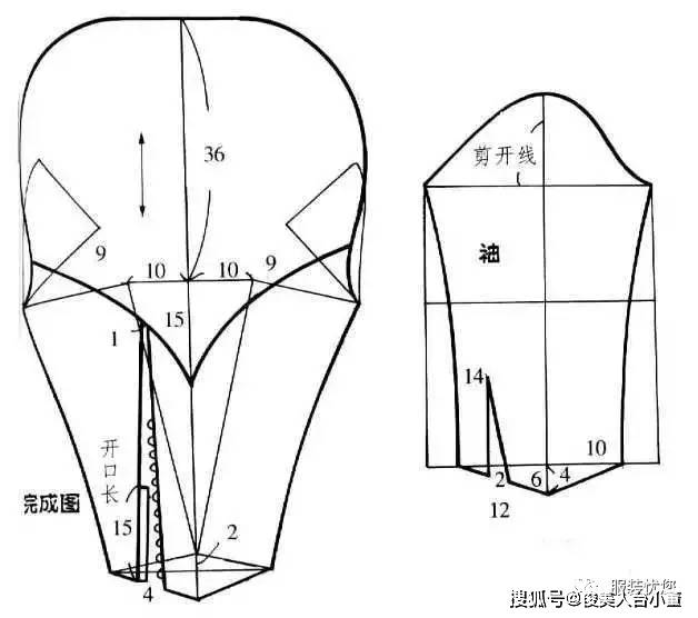 cm|俊美人台分享/各种衣袖款式图及纸样