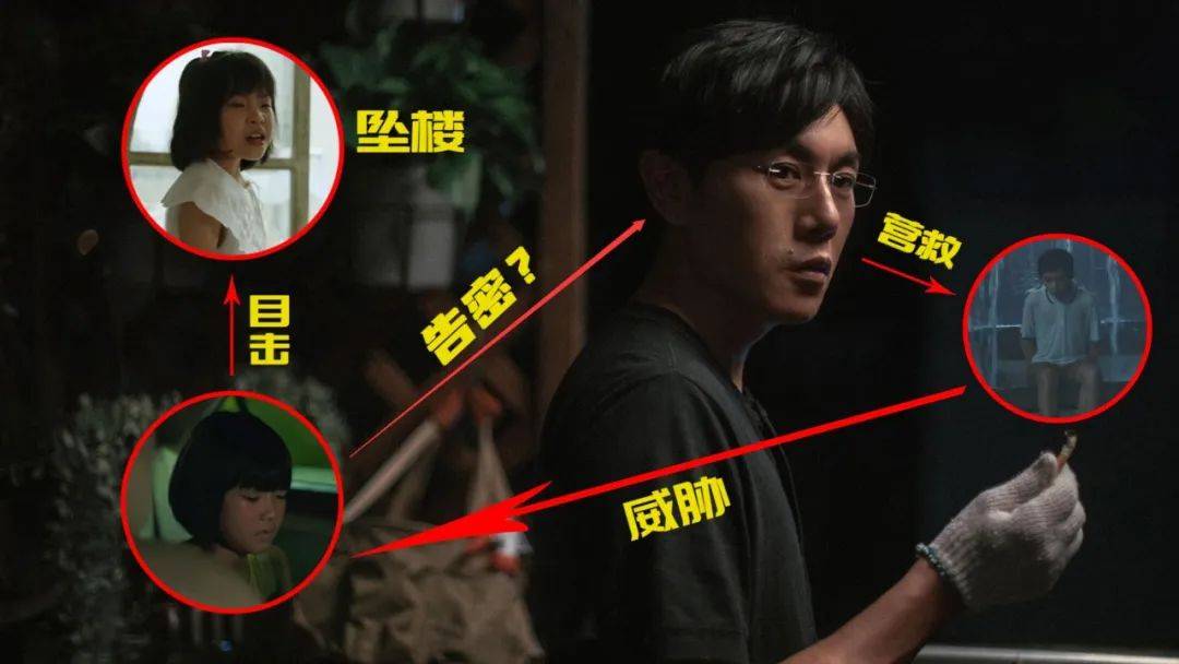 才是张东升超越常人的能力,他能从极为不充分的线索,推测出事件的真相