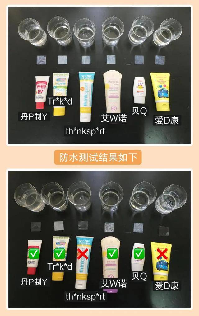 测试过程:再将涂有防晒霜的玻片浸水20min后拿出,自然风干15min后