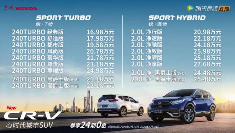 依然让你足够心动的suv 新款cr V售16 98万起 评测 21世纪车评