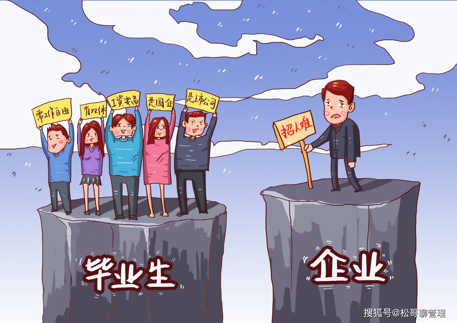 2020应届毕业生874万,要想快速找到工作,这几点你要做到!