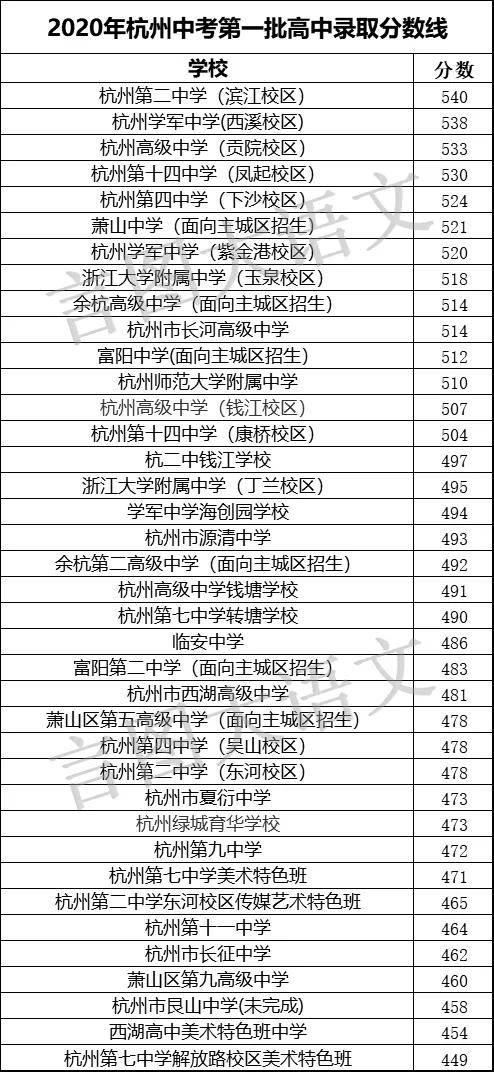 丽水市教育网_丽水市教育网登录入口_丽水市教育网站