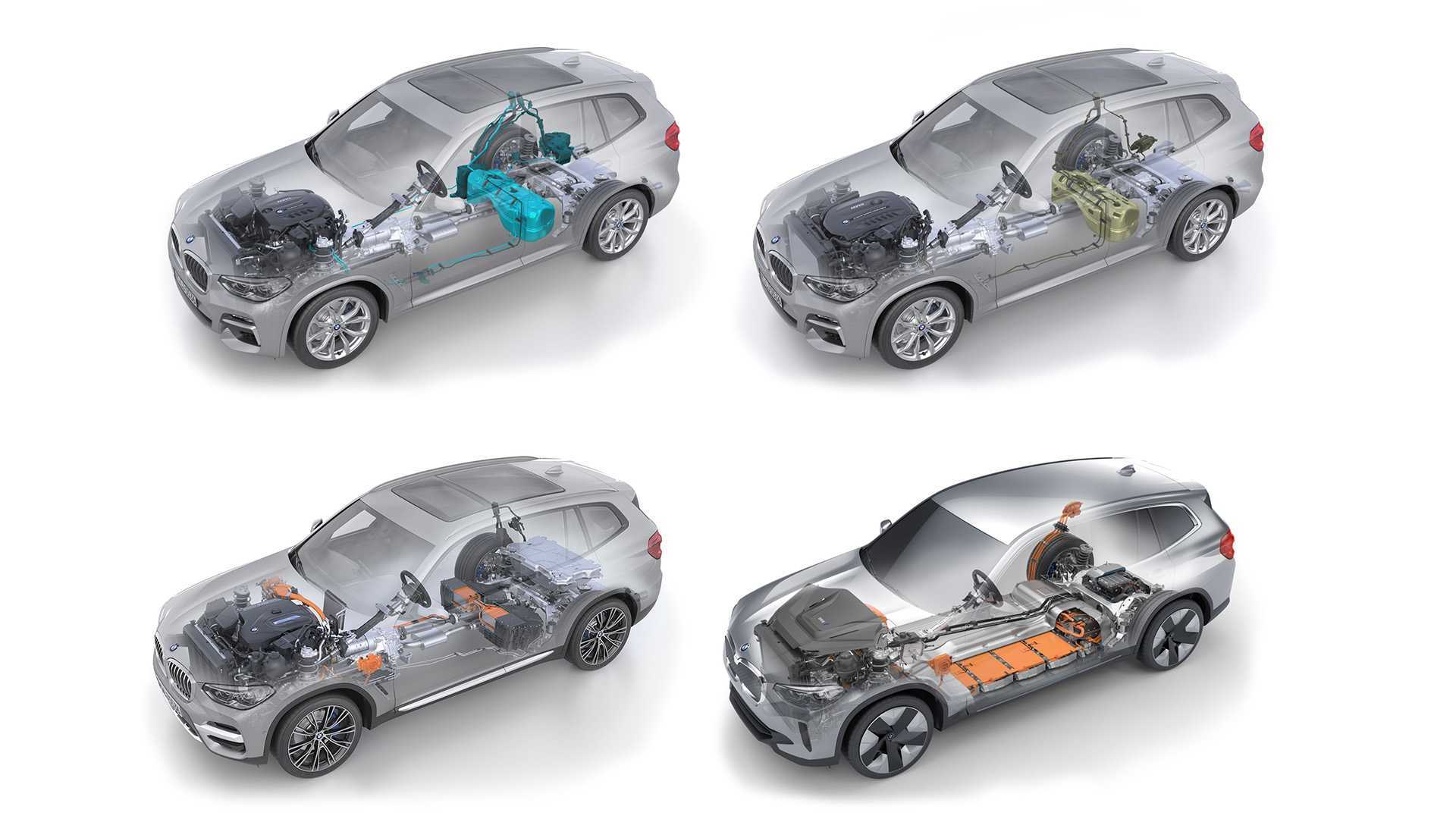 续航长达500km,先期仅提供后驱版,宝马ix3正式发布