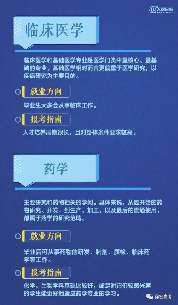 志愿|你想读哪个专业？热门专业报考指南，转给高考生！